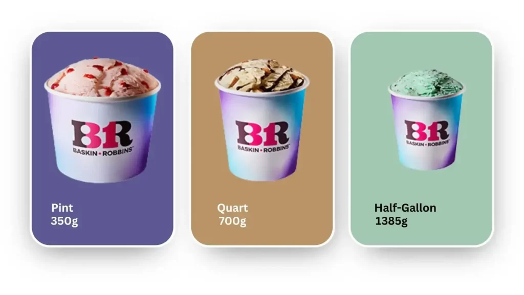 Handpacked Pint Ice Cream, Handpacked Quart Ice Cream and Handpacked Half Gallon Ice Cream Handpacked menu at baskin robbin Malaysia