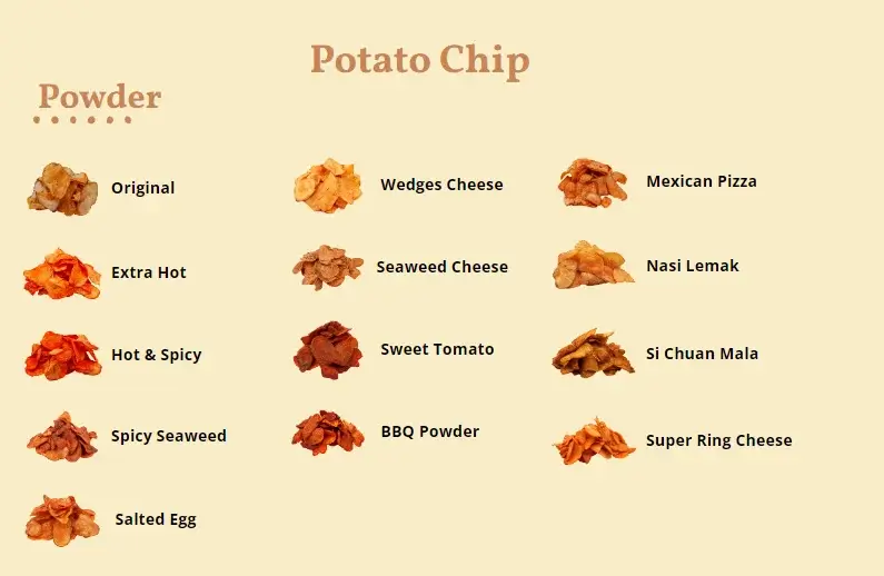 Potato Chips At Potato Story Menu malaysia